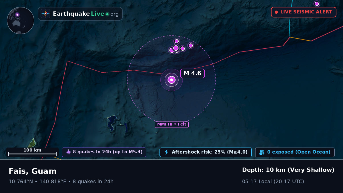Philippine Sea (Guam)