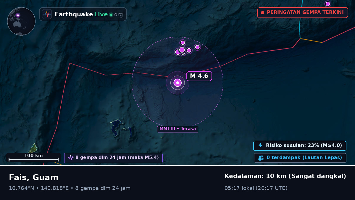 Laut Filipina (Guam)