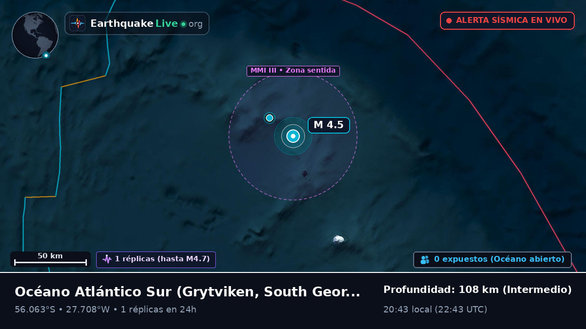 Océano Atlántico Sur (South Georgia and the Islands)