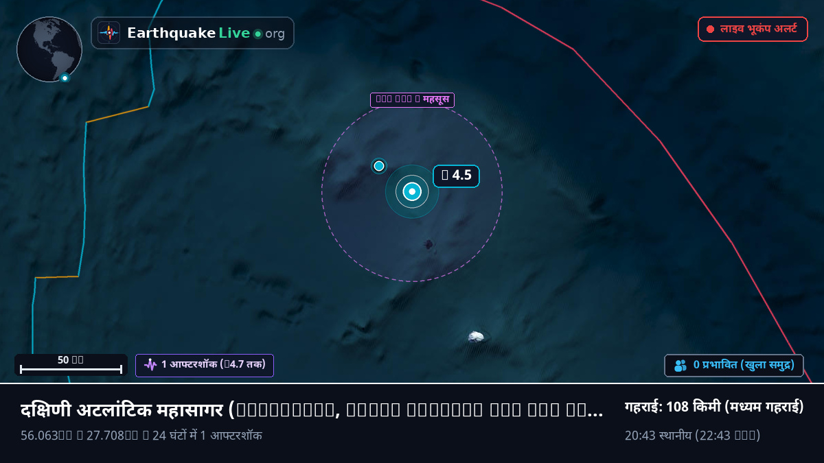 दक्षिणी अटलांटिक महासागर (South Georgia and the Islands)