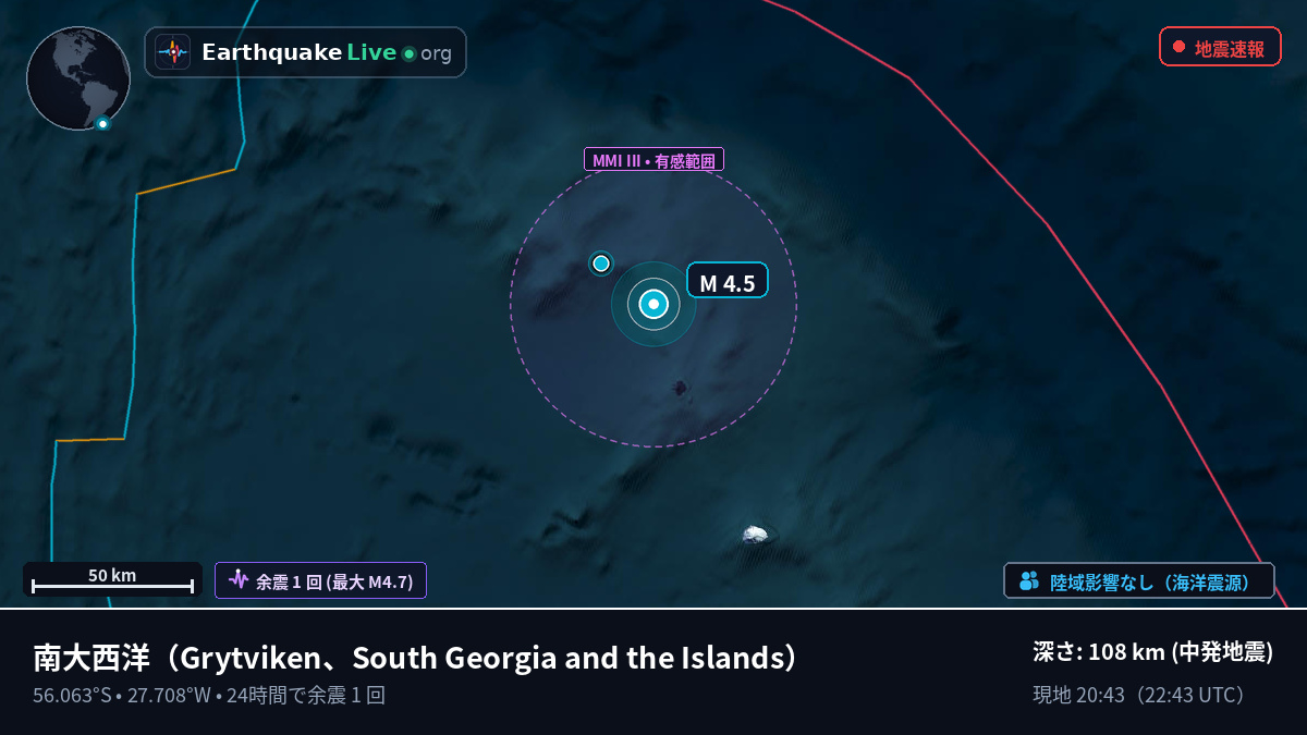 南大西洋 (South Georgia and the Islands)
