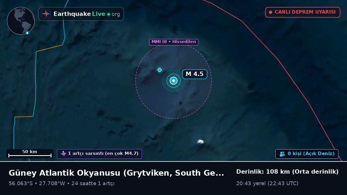 Güney Atlantik Okyanusu (South Georgia and the Islands)
