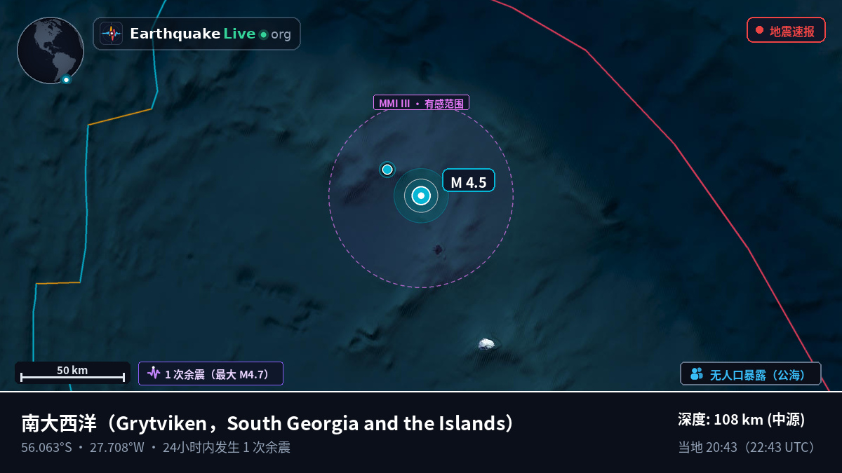南大西洋 (South Georgia and the Islands)