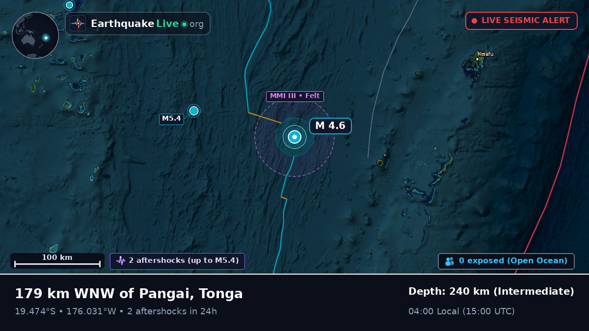 Off the coast of Nuku'alofa, Tonga