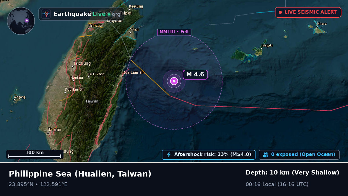 Philippine Sea (Taiwan)