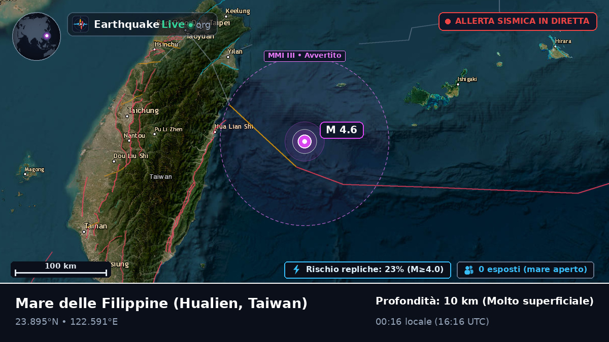 Mare delle Filippine (Taiwan)
