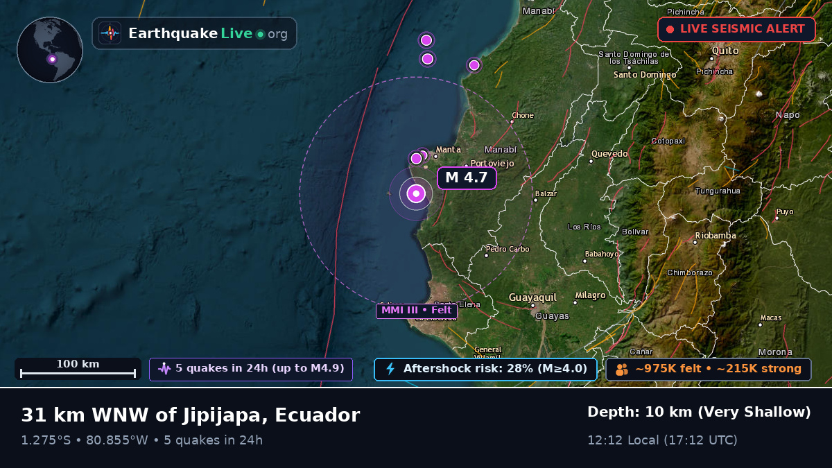 Off the coast of Manta, Ecuador