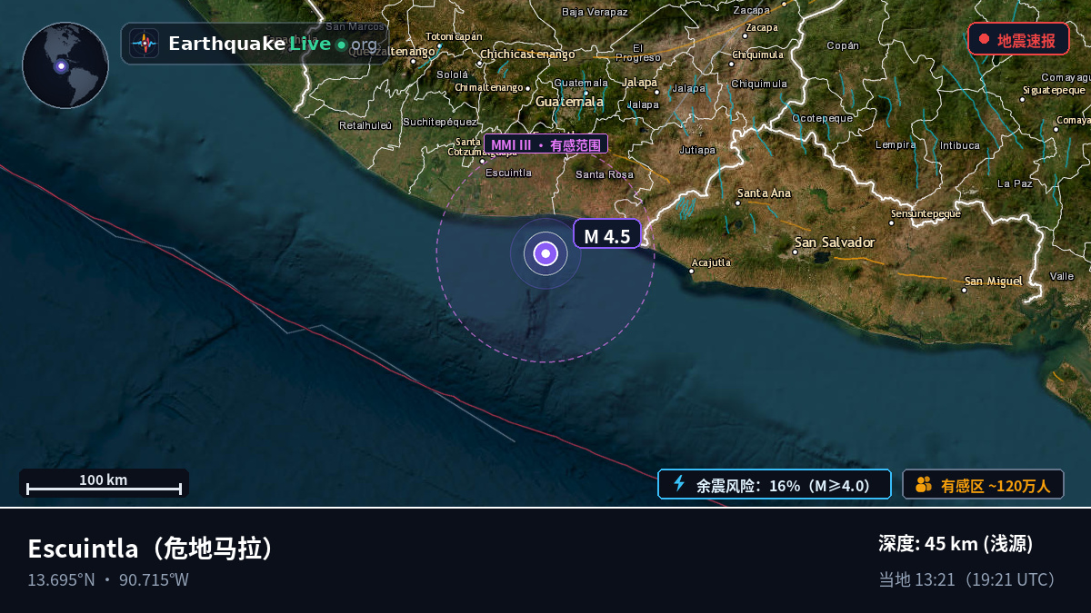 Escuintla, 危地马拉