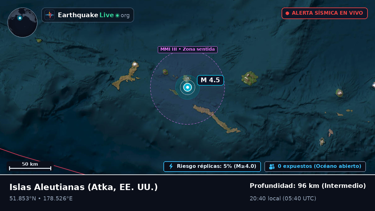 Islas Aleutianas (EE. UU.)