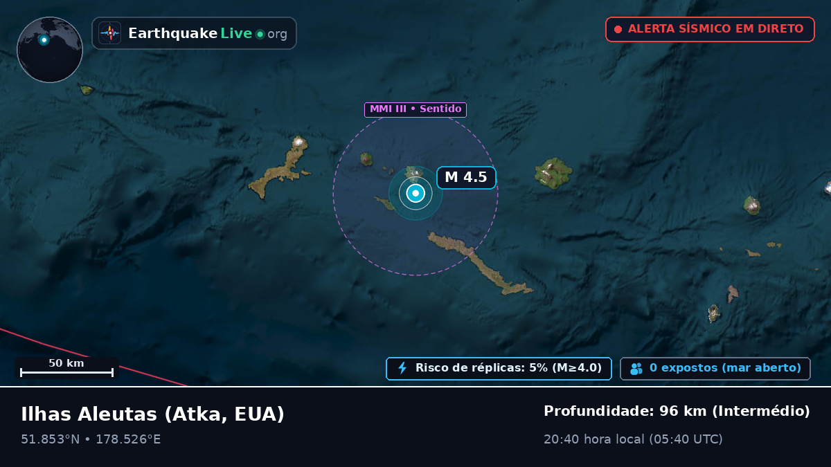 Ilhas Aleutas (EUA)