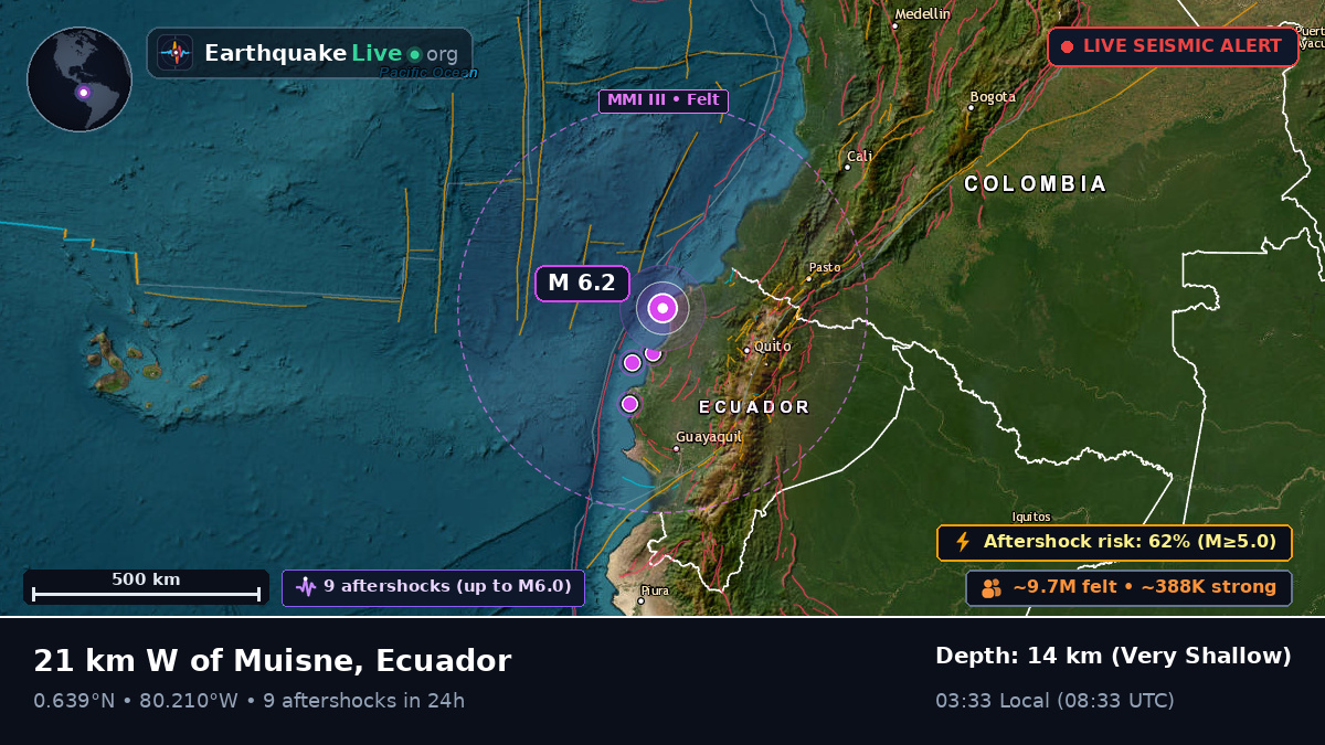 Esmeraldas, Ecuador