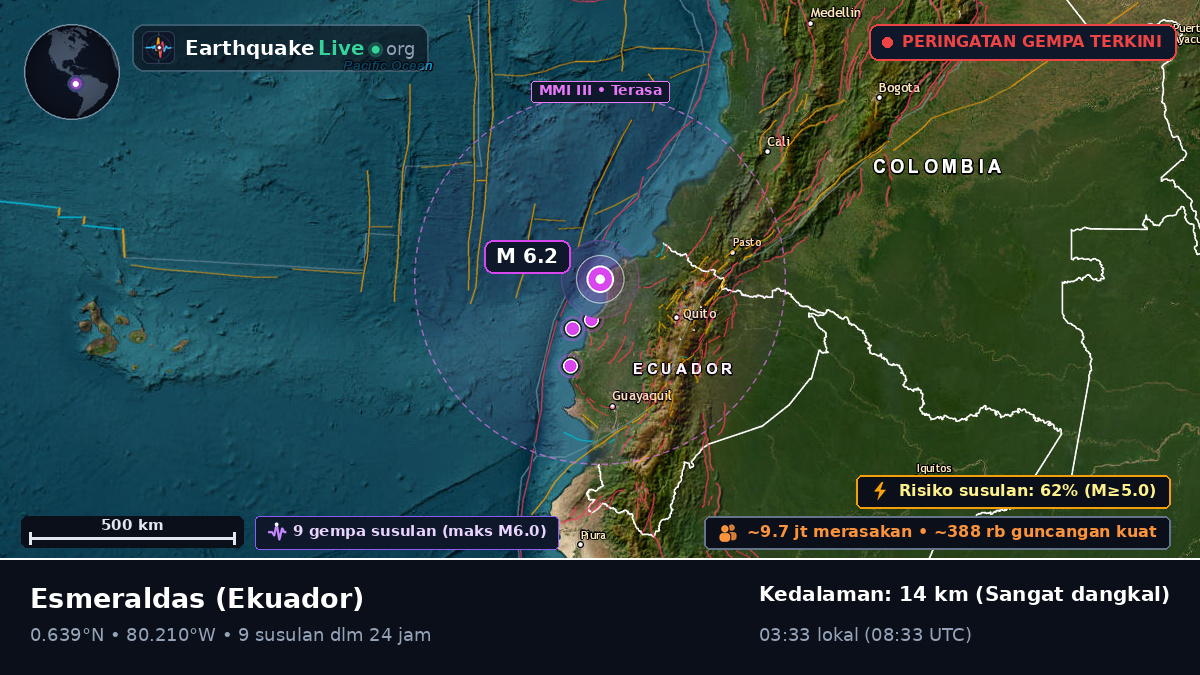 Esmeraldas, Ekuador