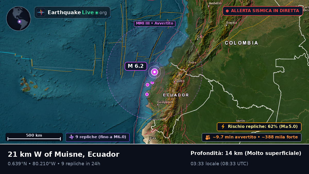 Esmeraldas, Ecuador