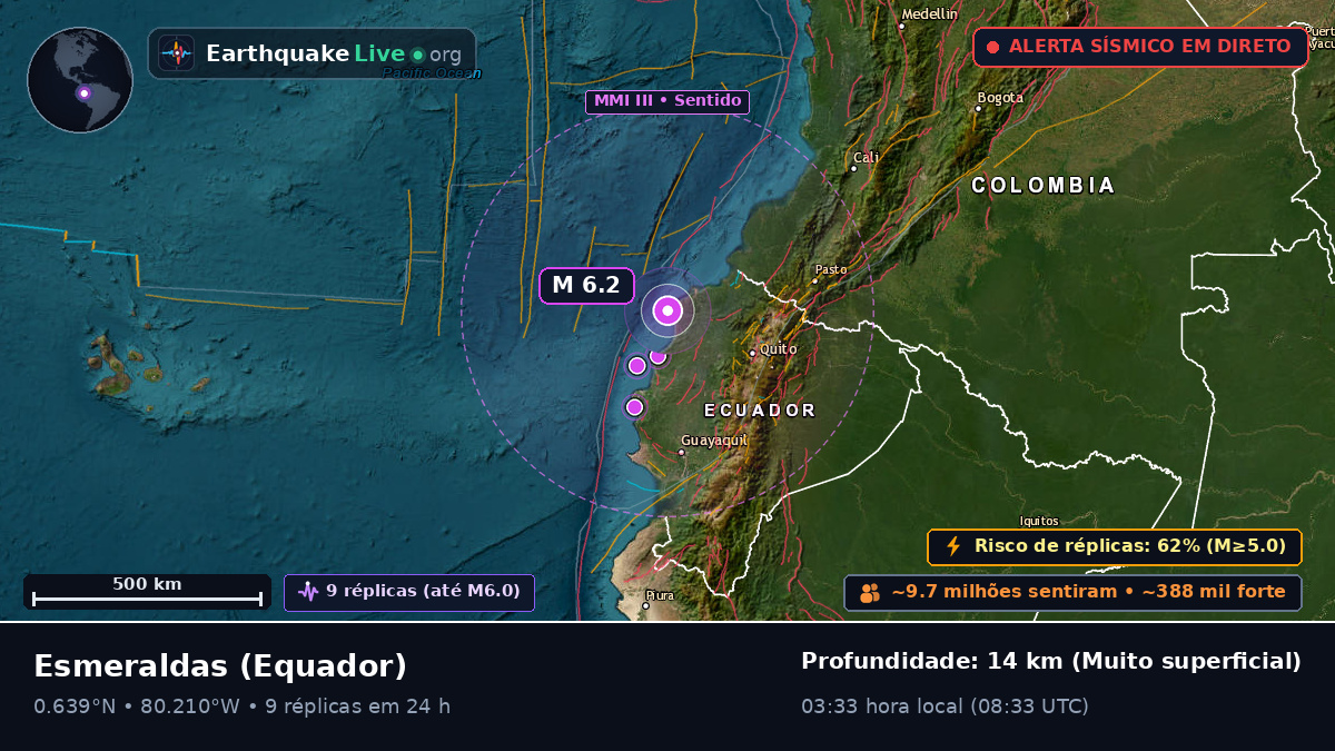 Esmeraldas, Equador