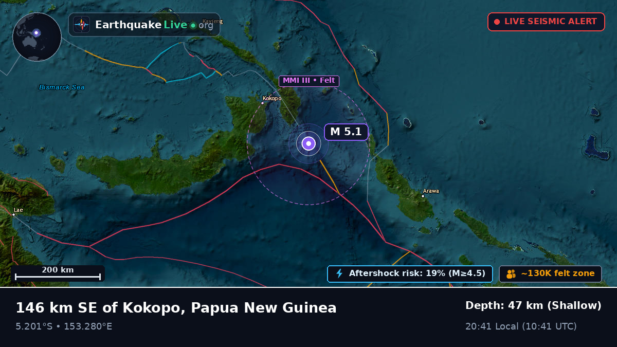 Solomon Sea (Papua New Guinea)