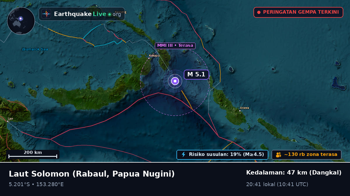 Laut Solomon (Papua Nugini)