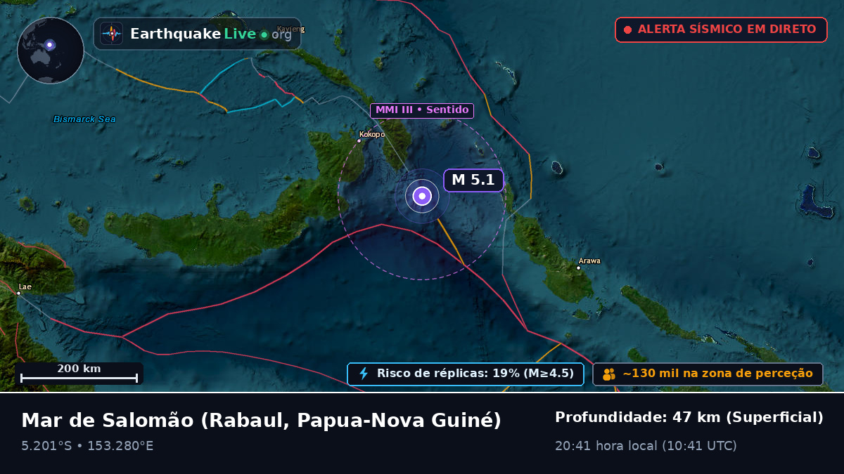 Mar de Salomão (Papua-Nova Guiné)