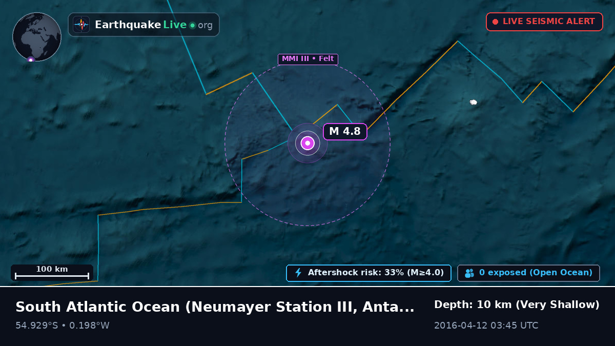 South Atlantic Ocean (Antarctica)