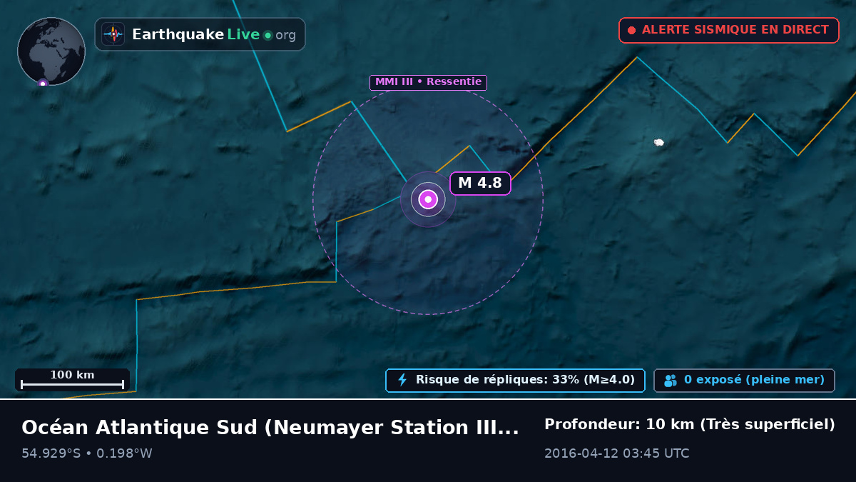 Océan Atlantique Sud (Antarctica)