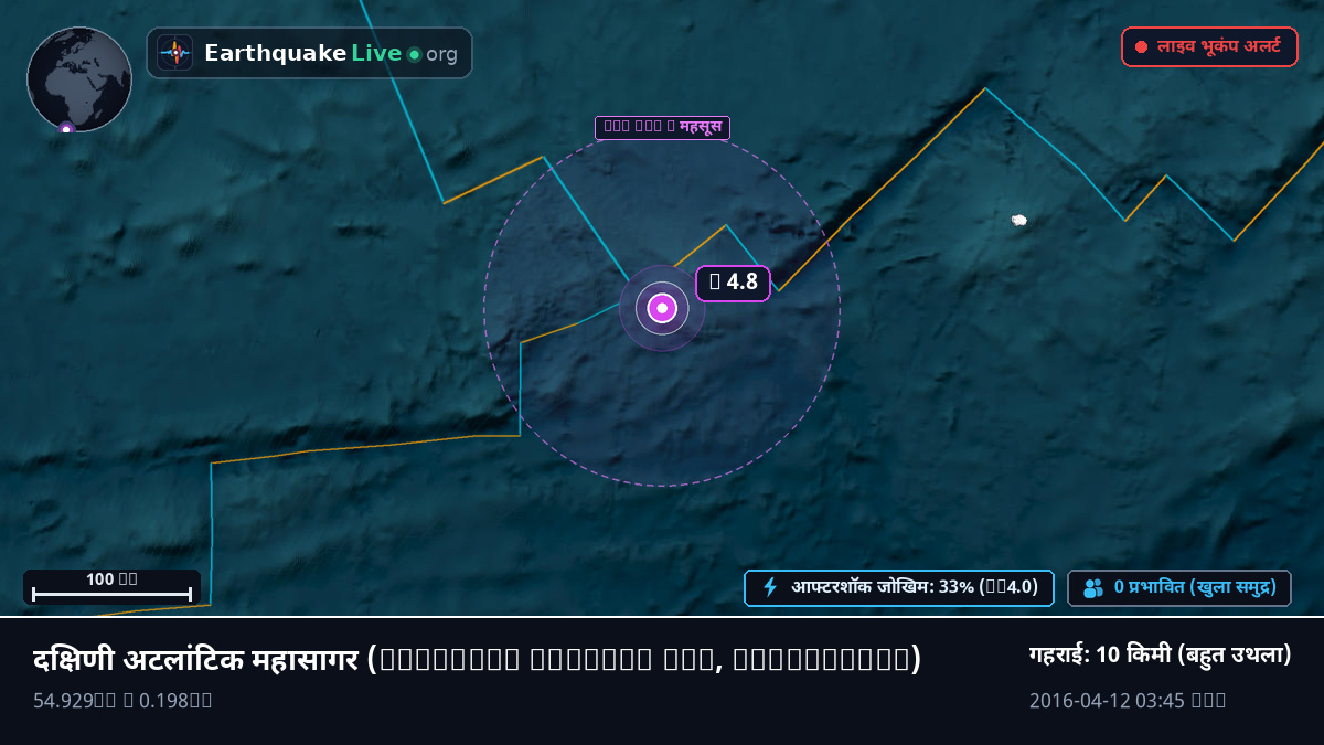 दक्षिणी अटलांटिक महासागर (Antarctica)
