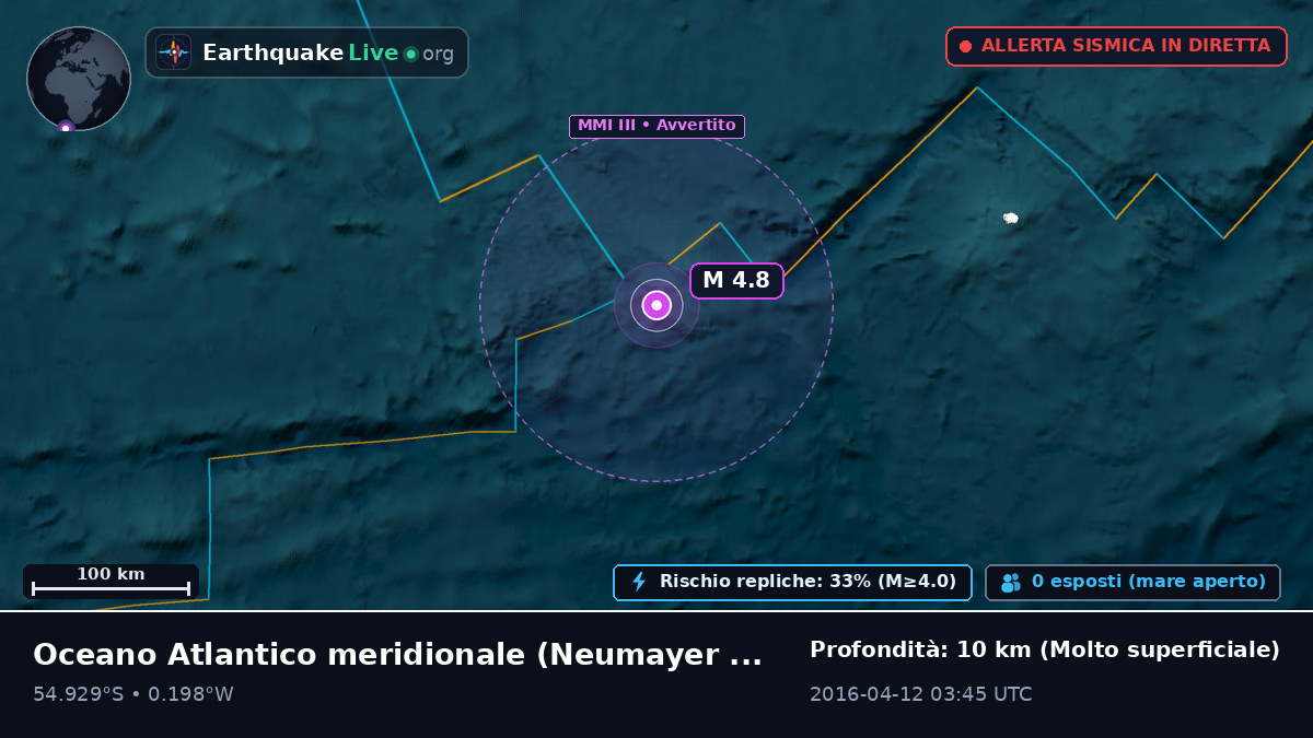 Oceano Atlantico meridionale (Antarctica)