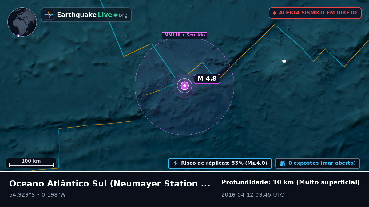 Oceano Atlântico Sul (Antarctica)