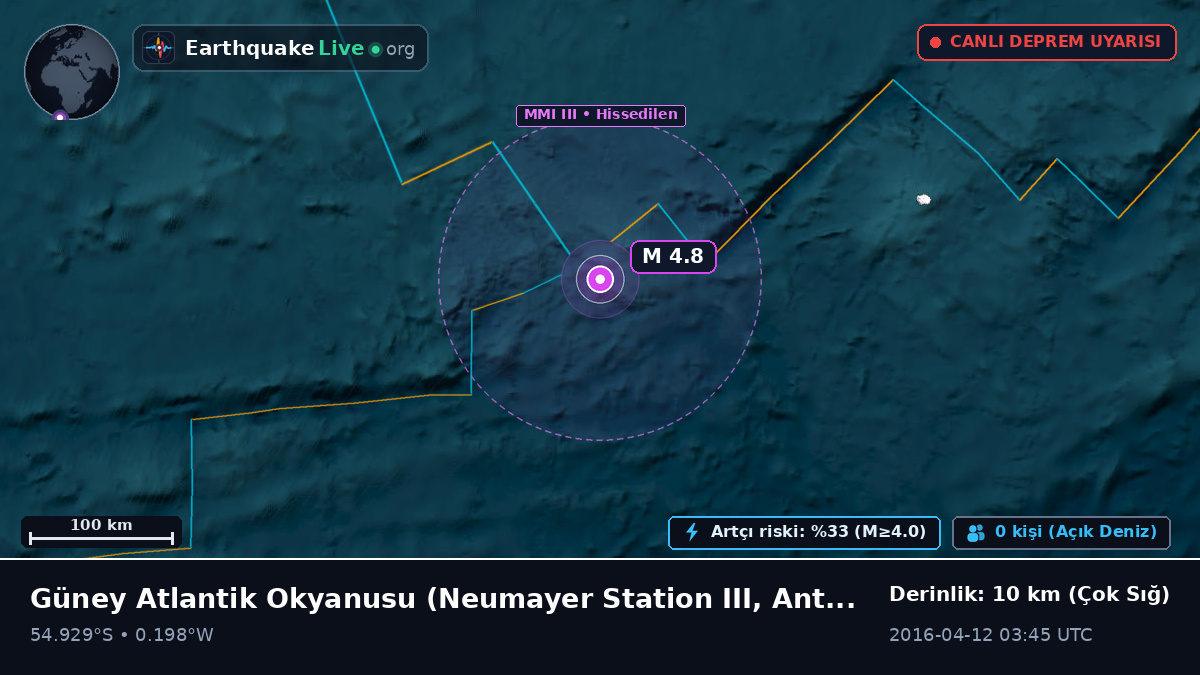 Güney Atlantik Okyanusu (Antarctica)