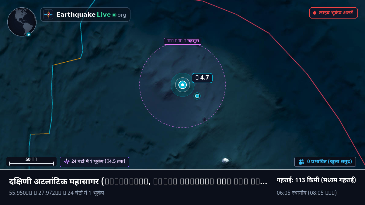 दक्षिणी अटलांटिक महासागर (South Georgia and the Islands)