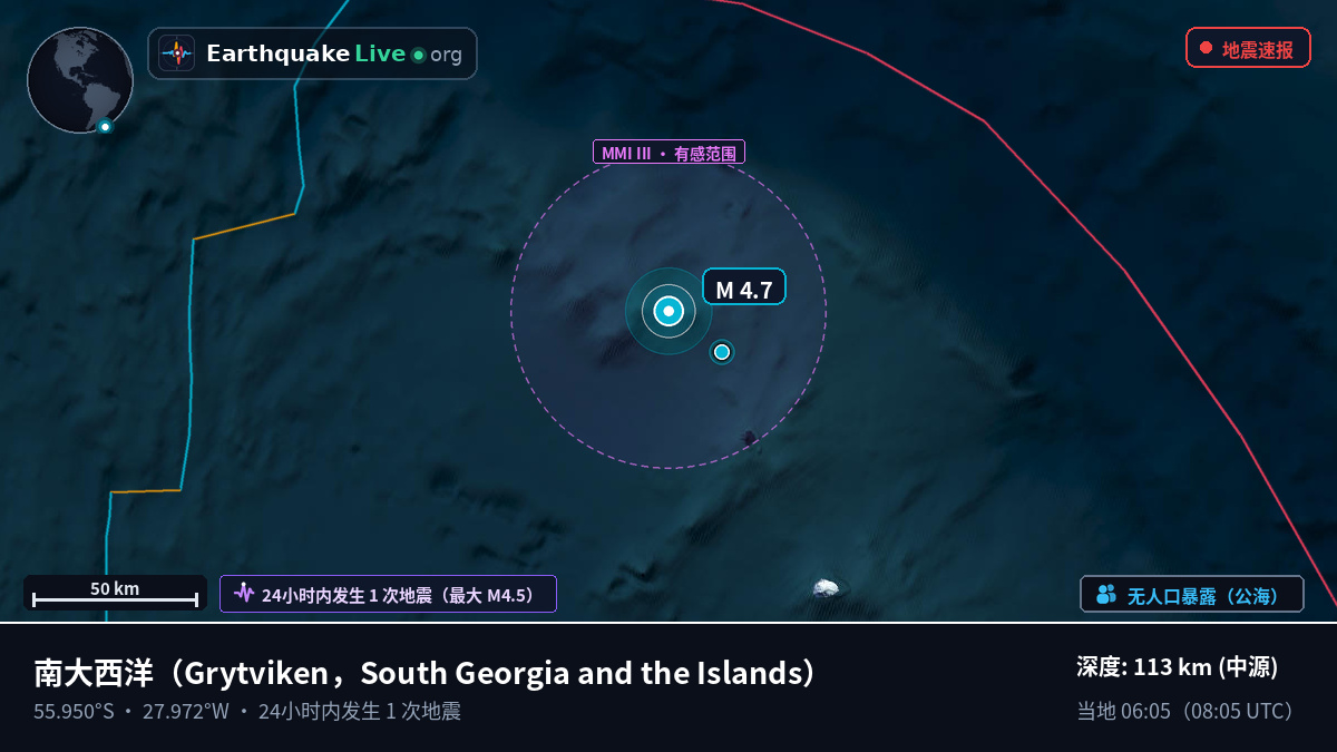 南大西洋 (South Georgia and the Islands)