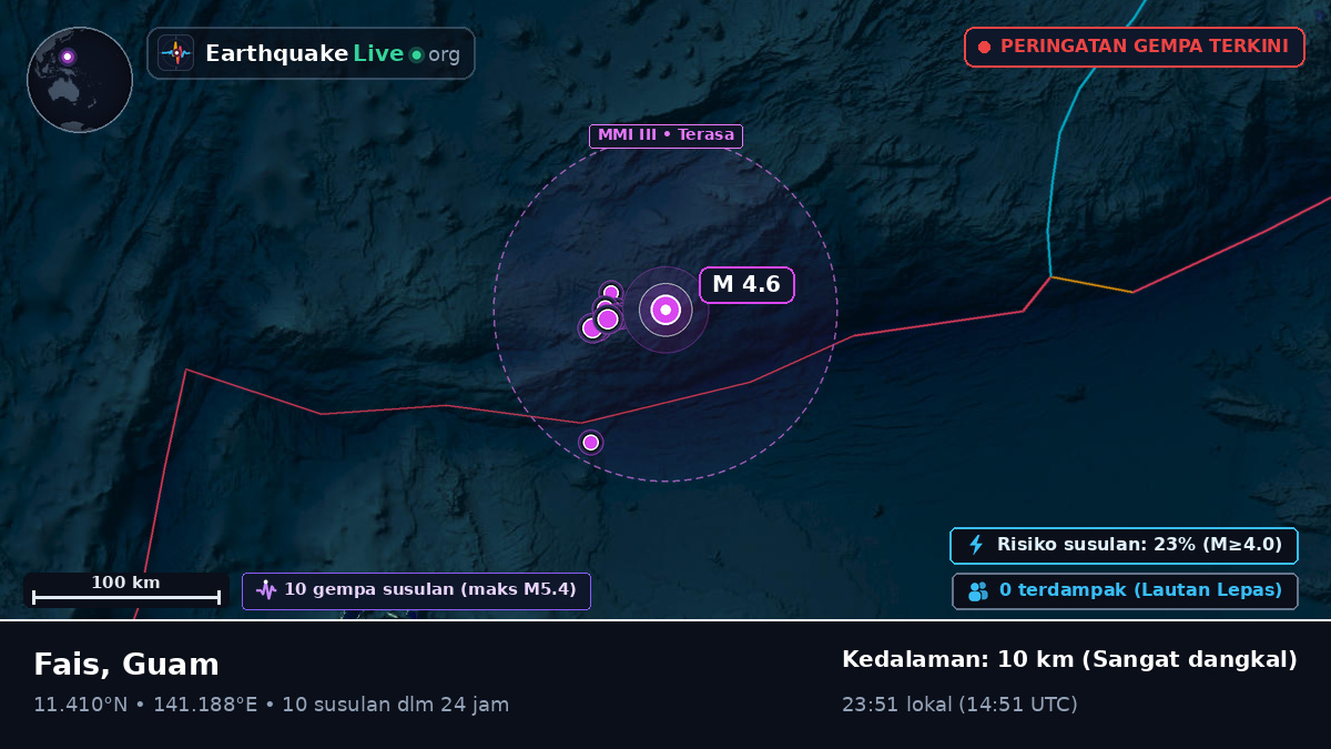 Laut Filipina (Guam)