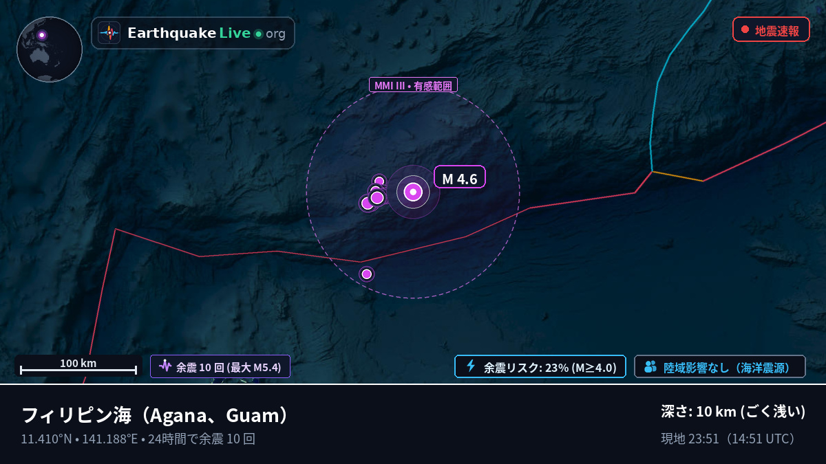 フィリピン海 (Guam)