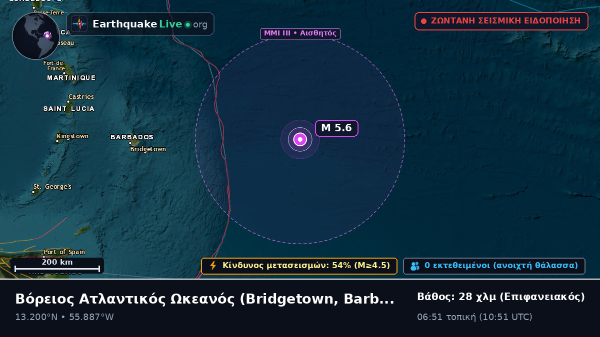 Βόρειος Ατλαντικός Ωκεανός (Barbados)