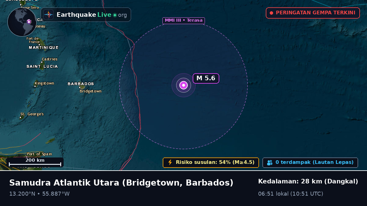 Samudra Atlantik Utara (Barbados)