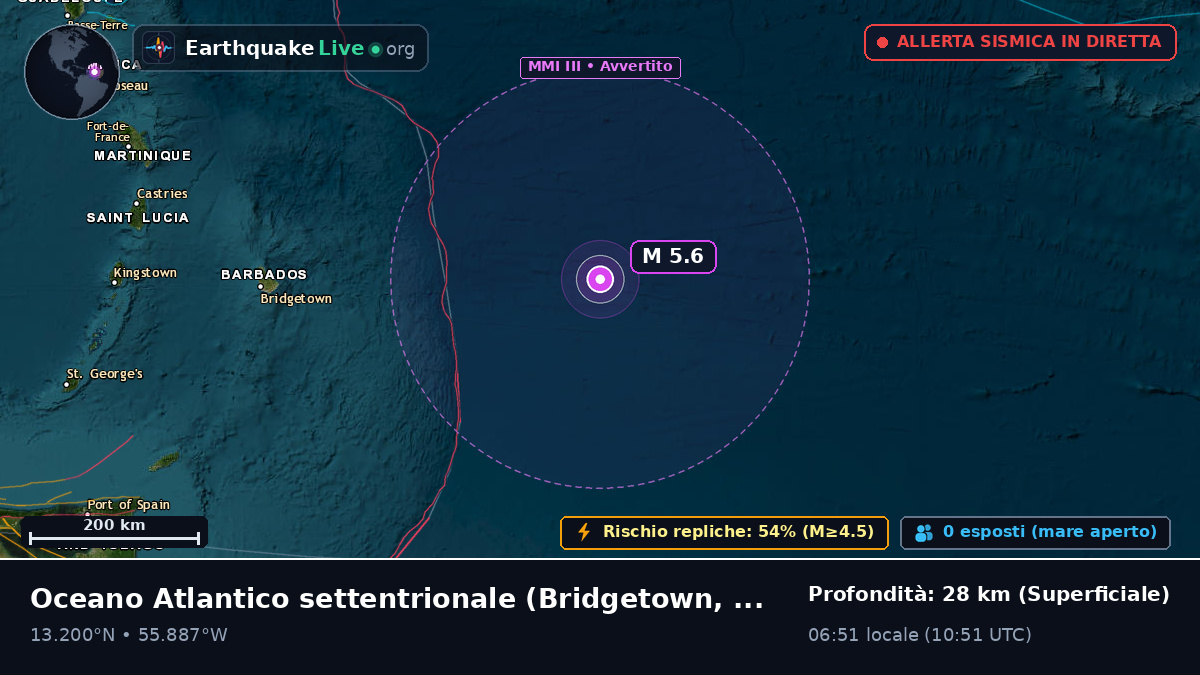 Oceano Atlantico settentrionale (Barbados)