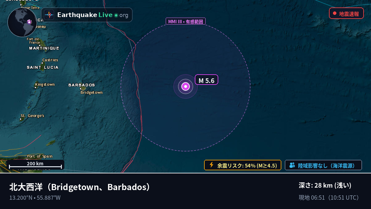 北大西洋 (Barbados)