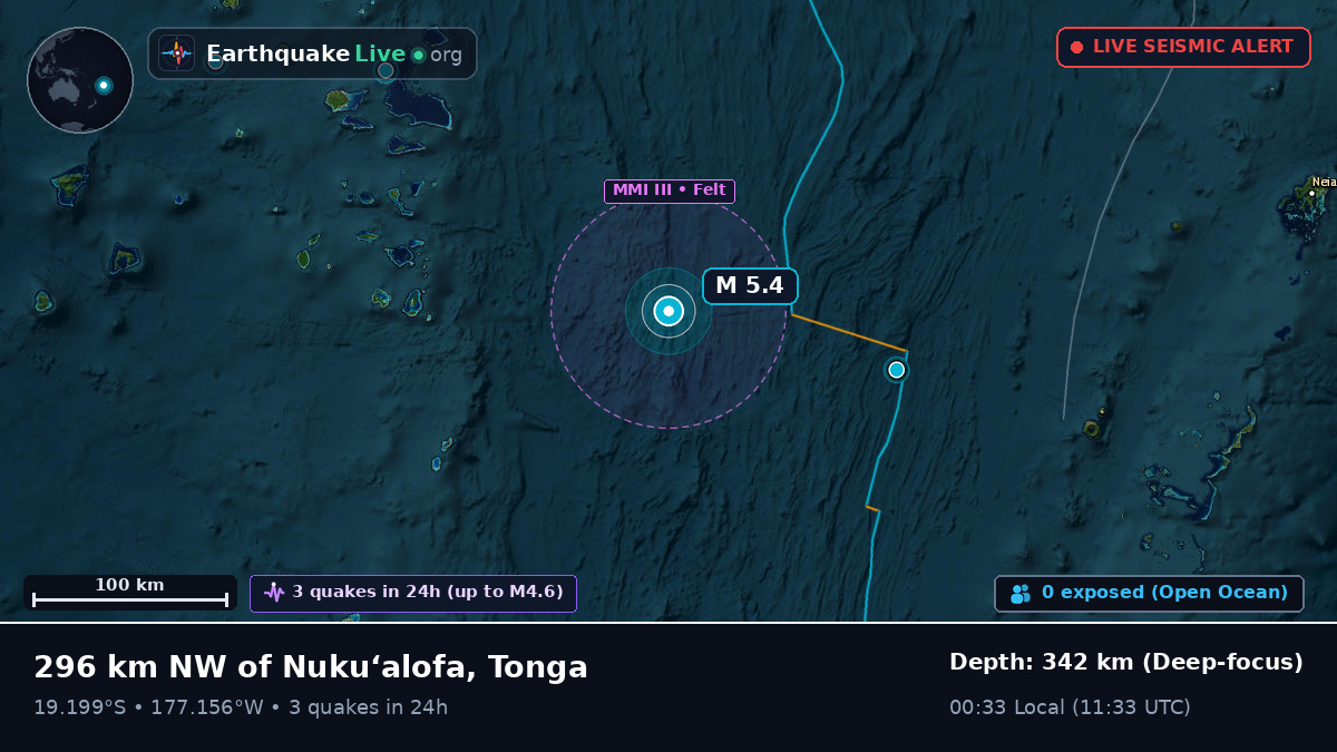 South Pacific Ocean (Tonga)