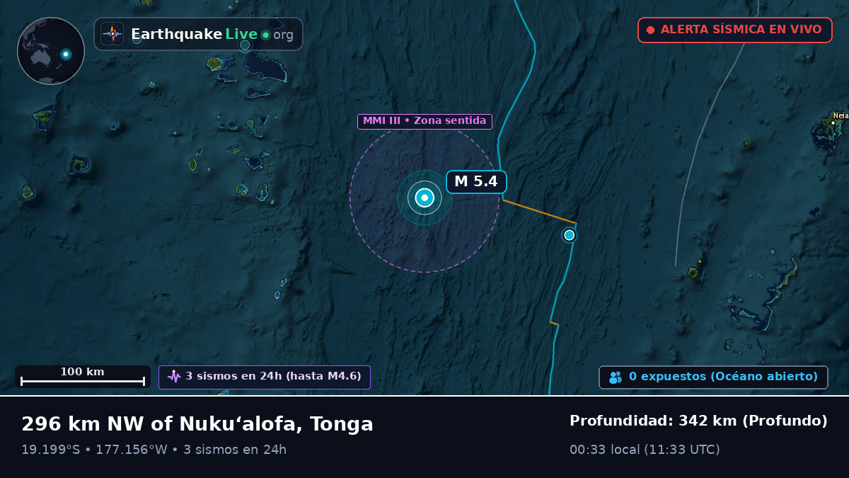 Océano Pacífico Sur (Tonga)