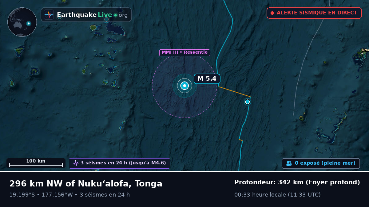 Océan Pacifique Sud (Tonga)
