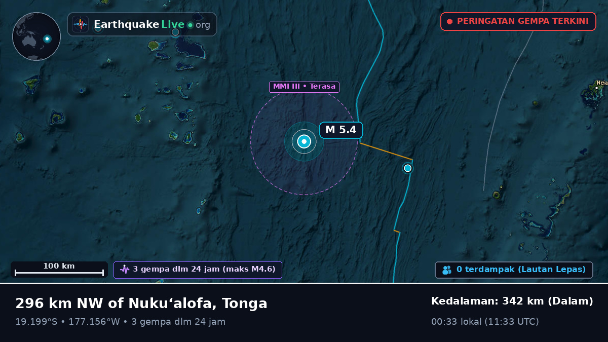 Samudra Pasifik Selatan (Tonga)