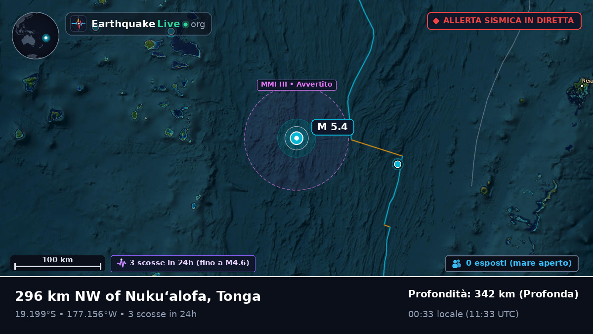 Oceano Pacifico meridionale (Tonga)