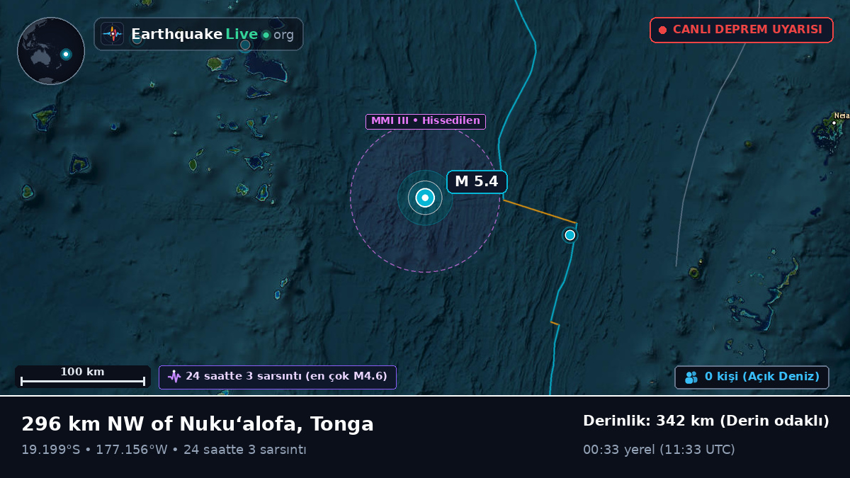 Güney Pasifik Okyanusu (Tonga)