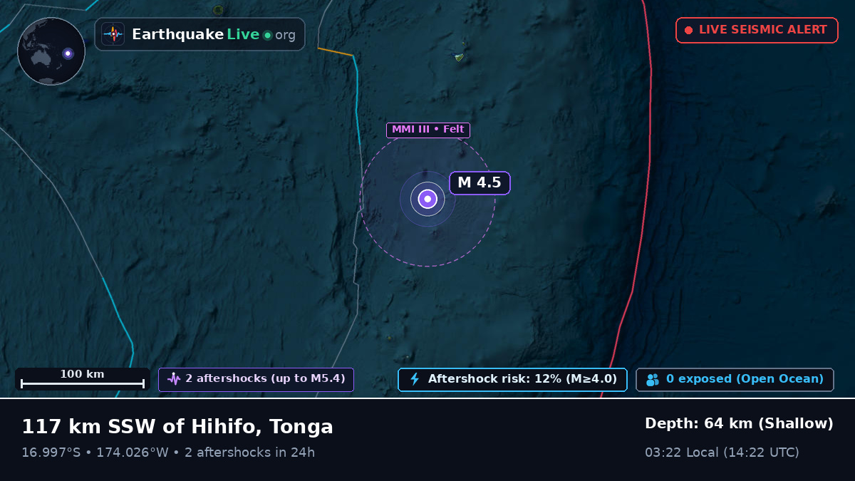 Off the coast of Neiafu, Tonga