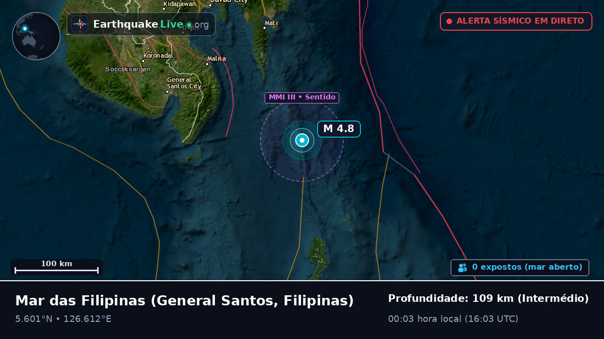 Mar das Filipinas (Filipinas)