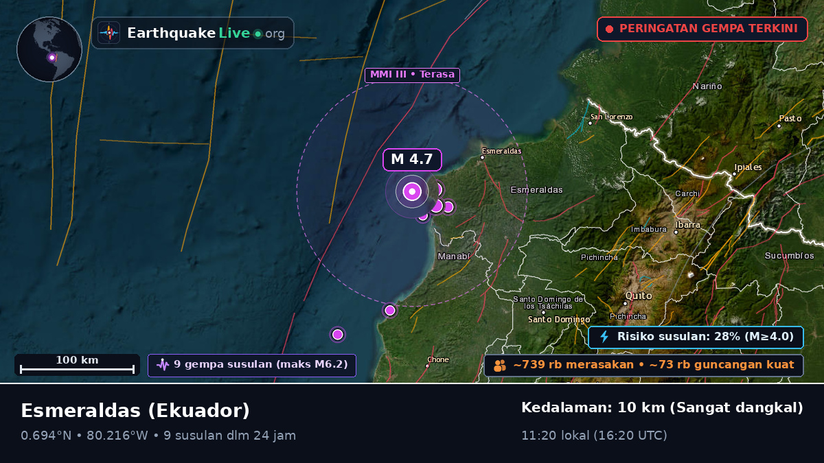 Esmeraldas, Ekuador