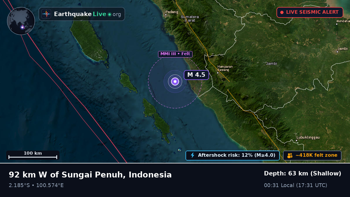 Off the coast of Sungaipenuh, Indonesia