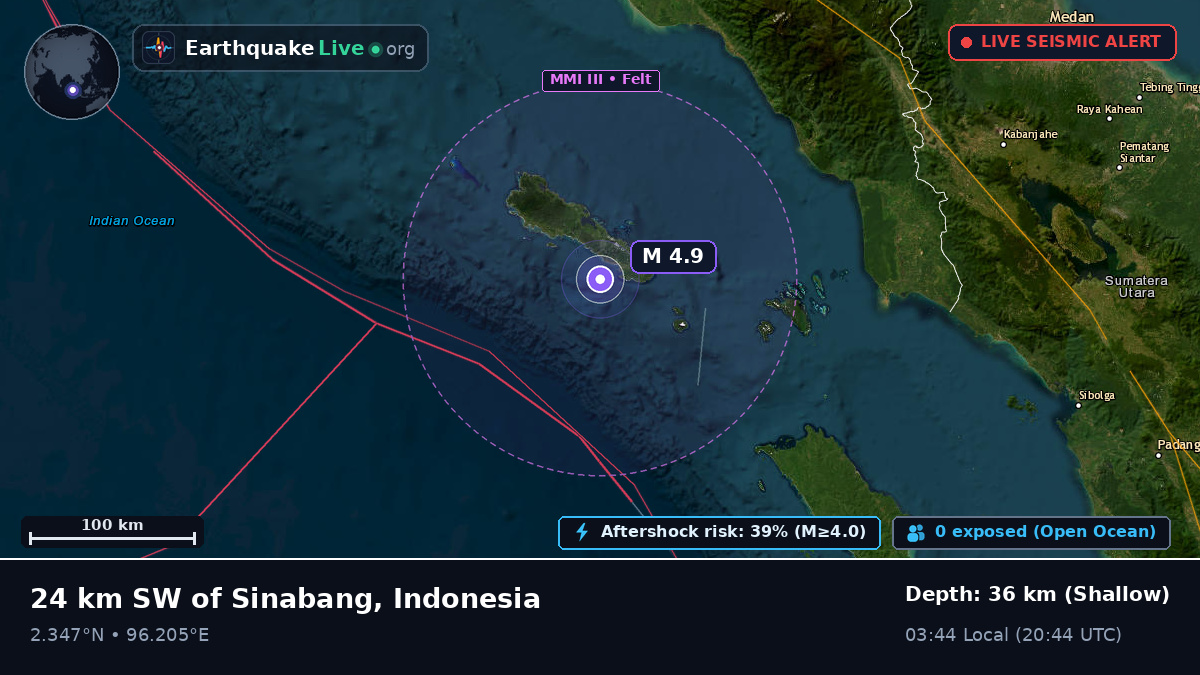Indian Ocean (Indonesia)