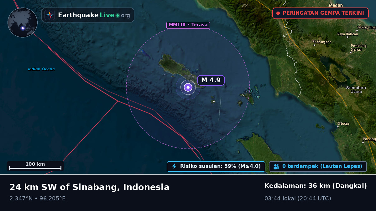 Samudra Hindia (Indonesia)