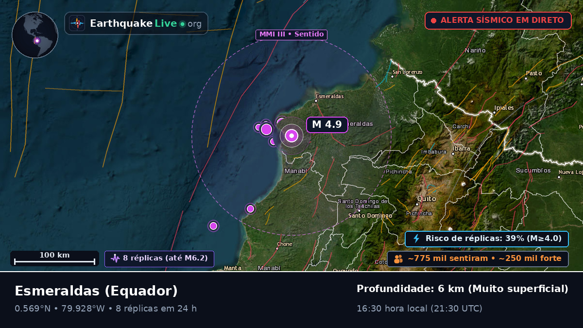 Esmeraldas, Equador