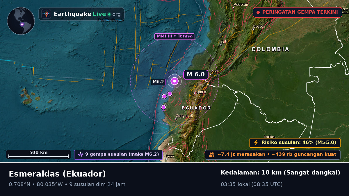 Esmeraldas, Ekuador