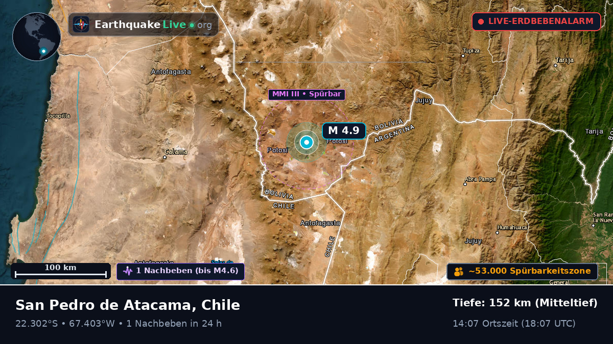 Antofagasta, Chile